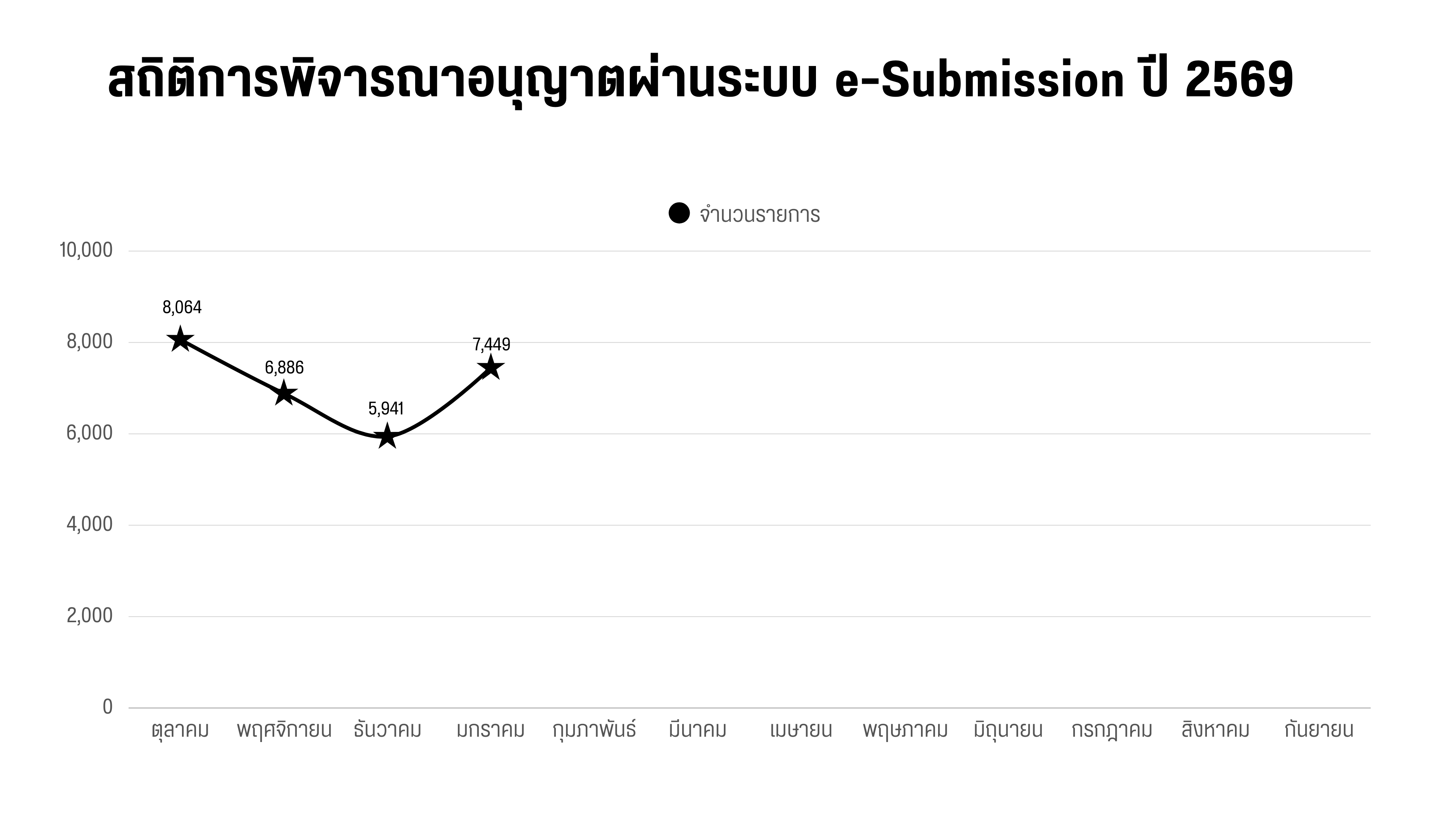 e-Sub 2026-2022 (2).png