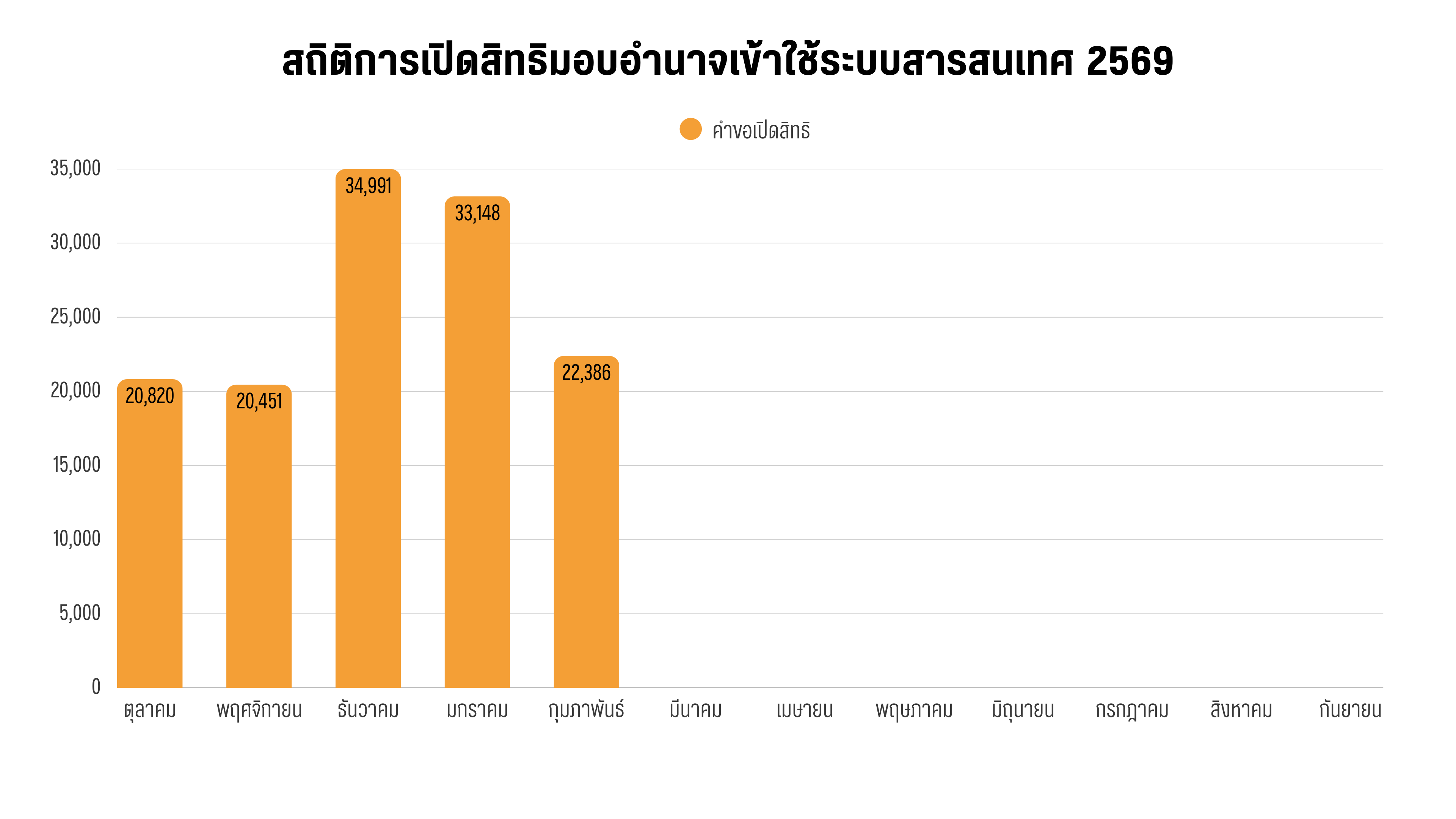 Open ID 2026 (2).png