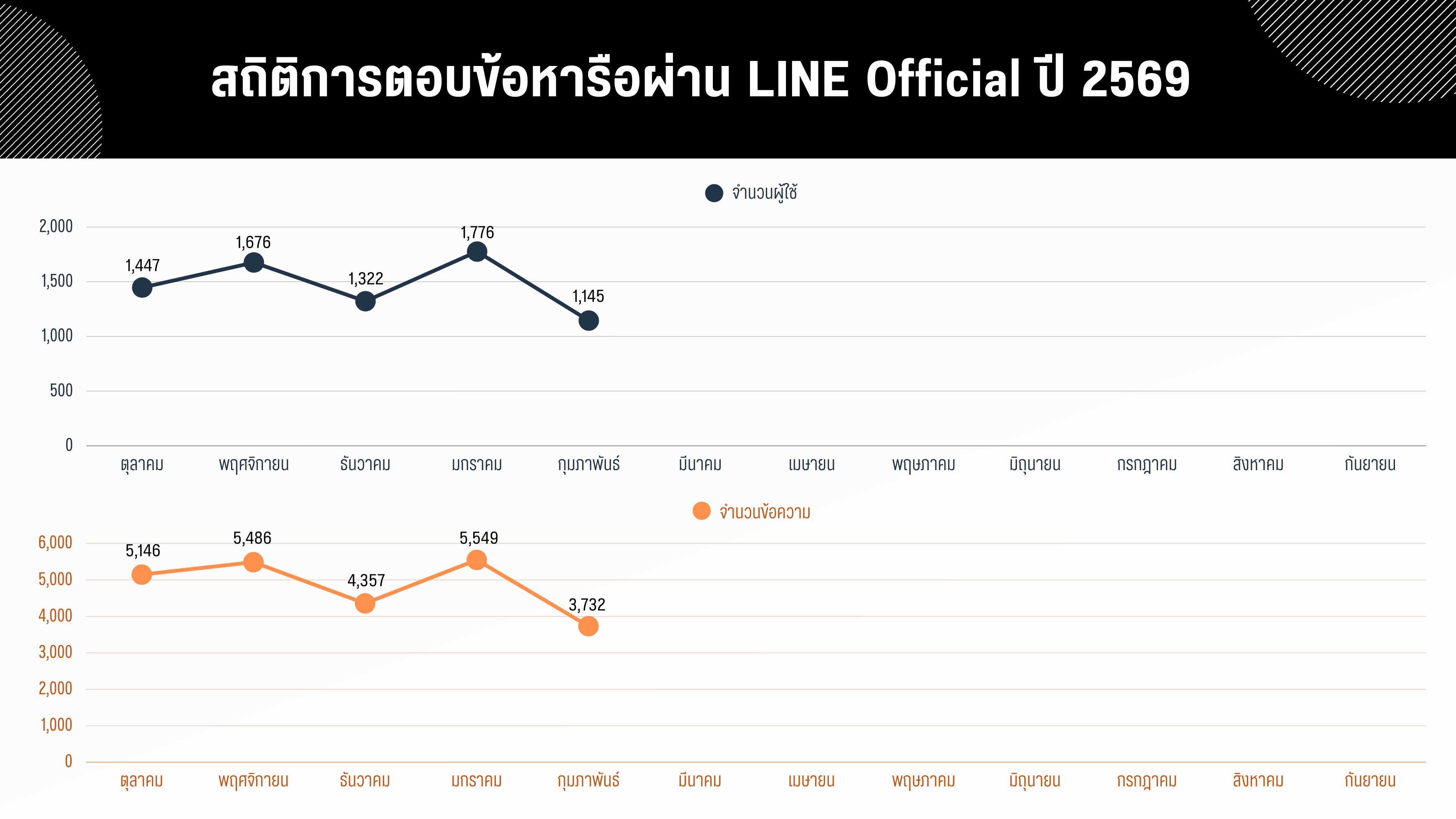 Line Official 2025 (11).png