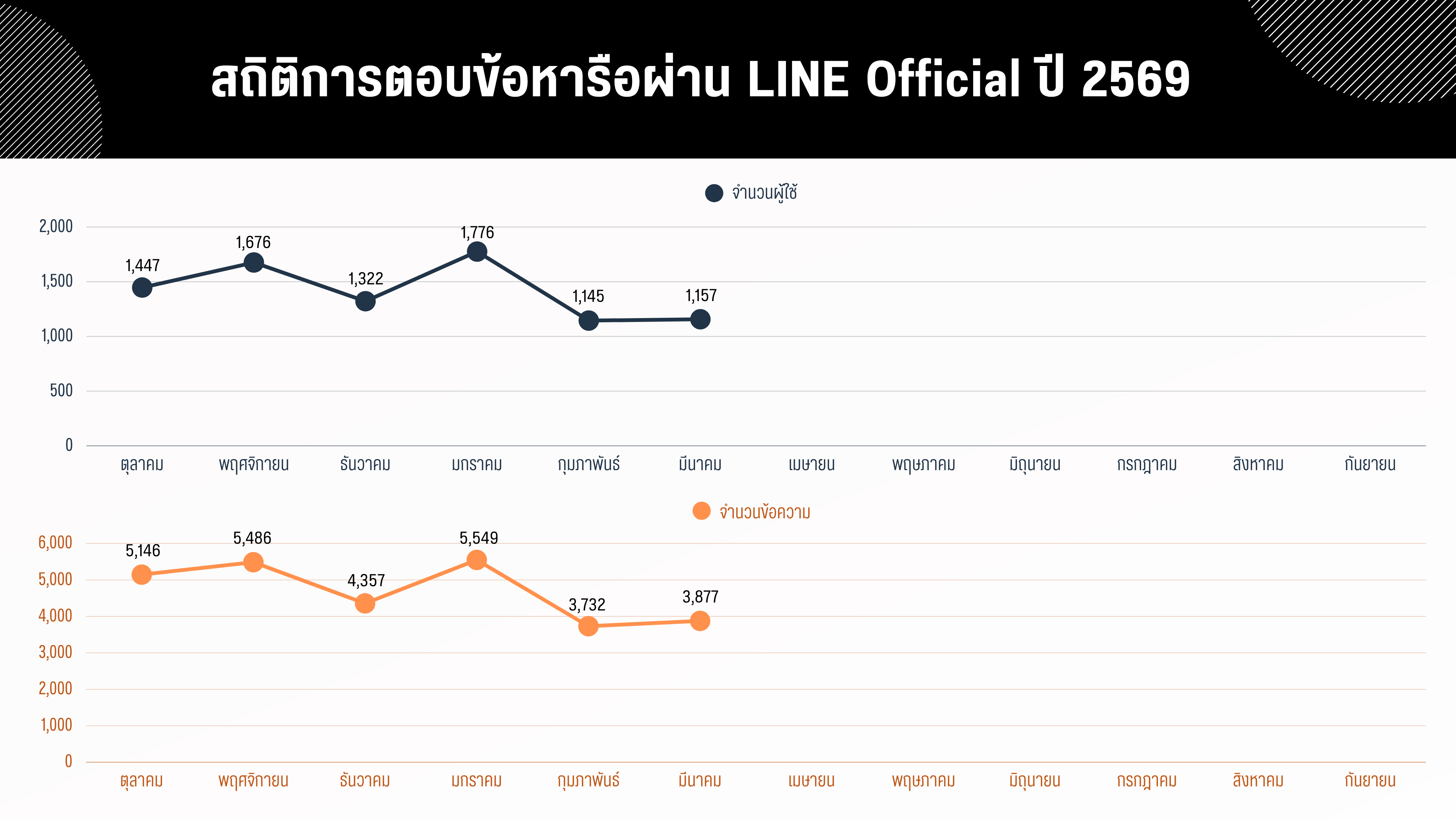 Line Official 2025 (12).png