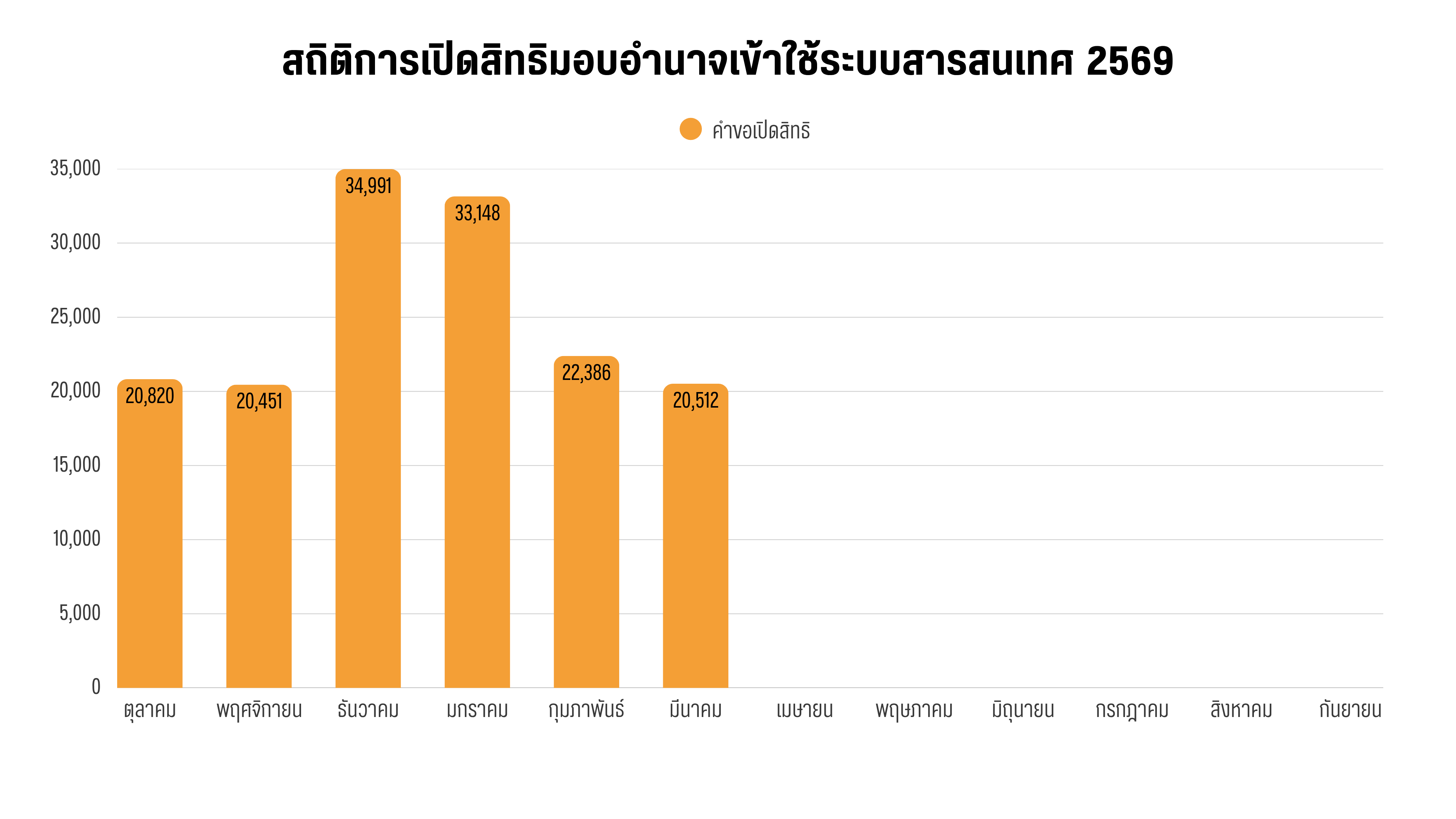 Open ID 2026 (3).png
