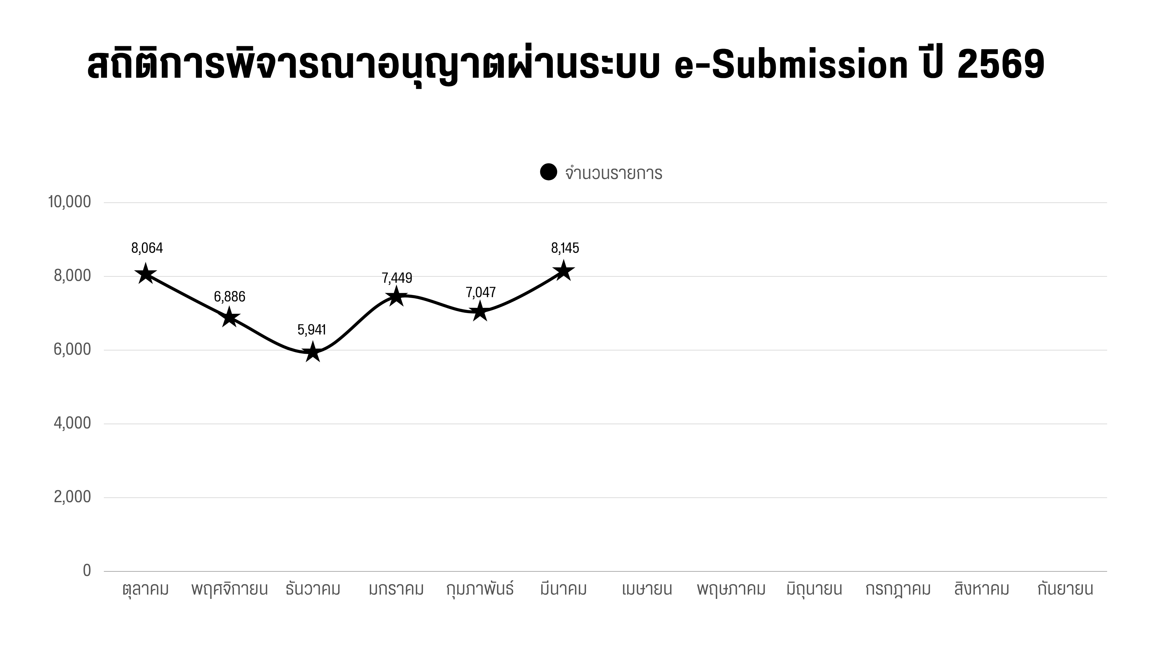 e-Sub 2026-2022 (4).png