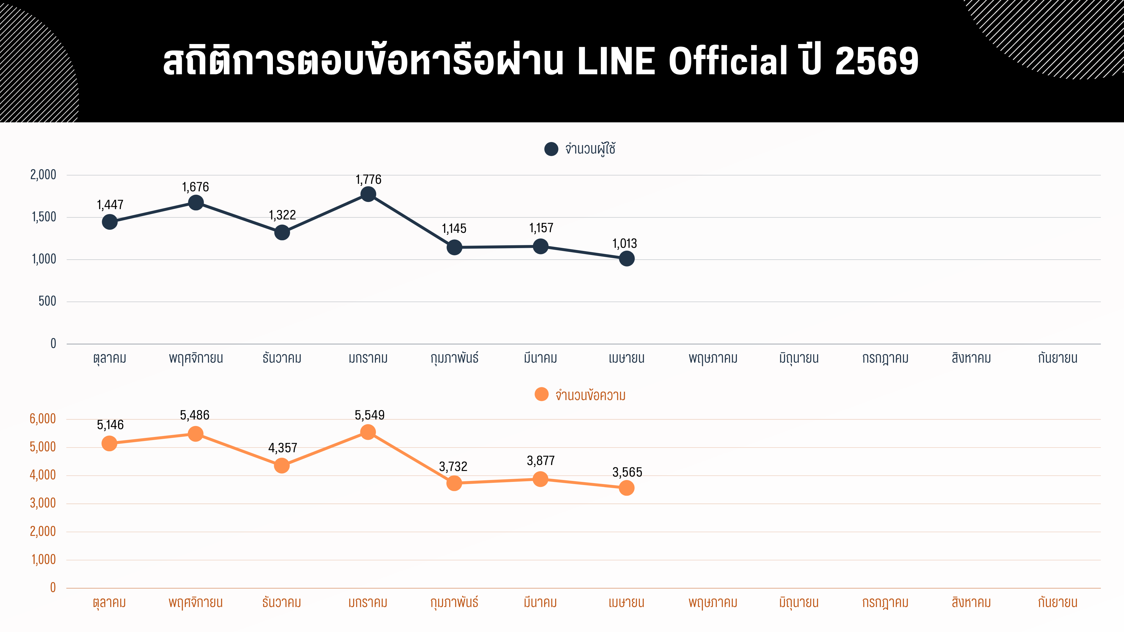 Line Official 2025 (13).png