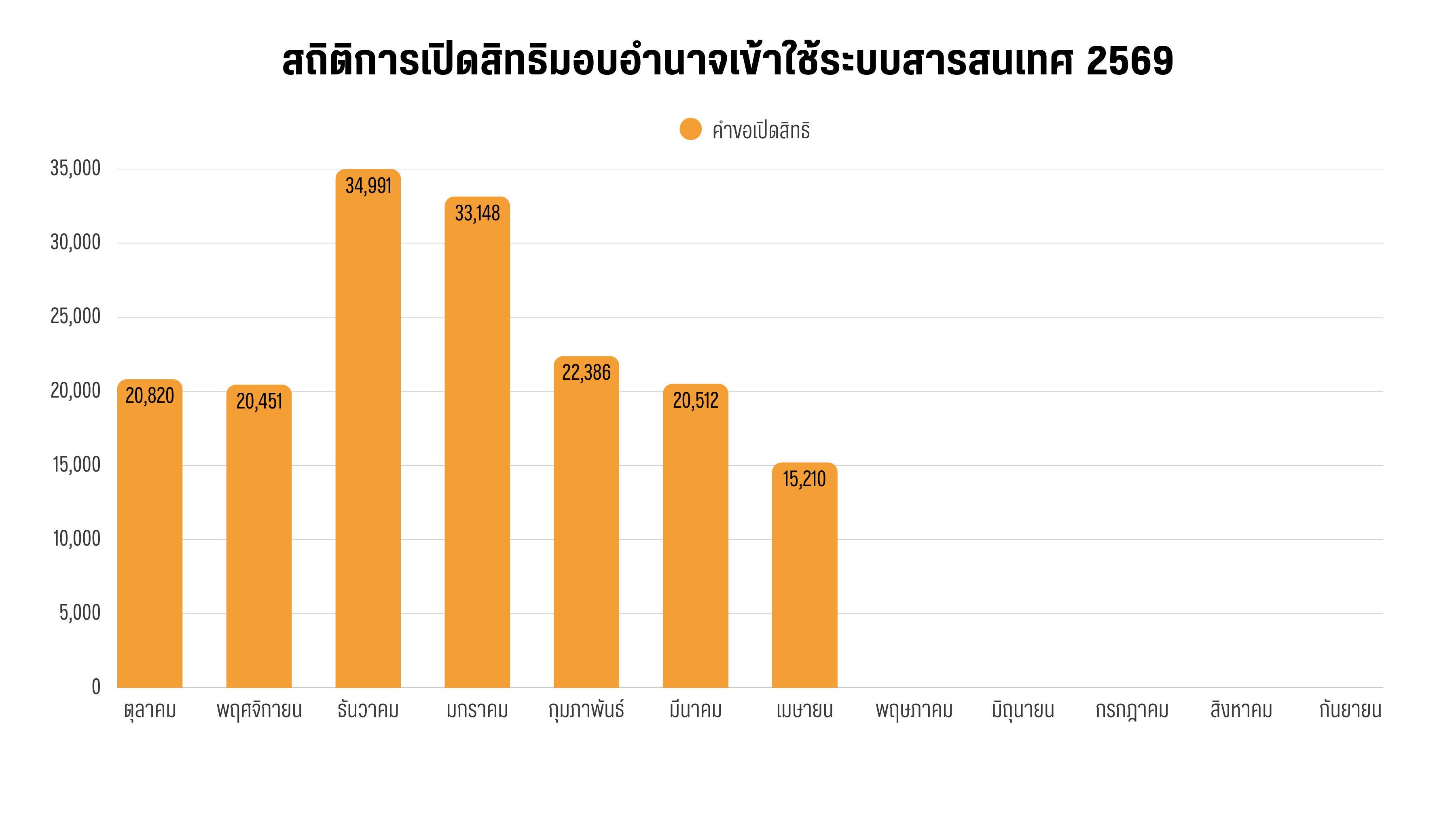 Open ID 2026 (4).png