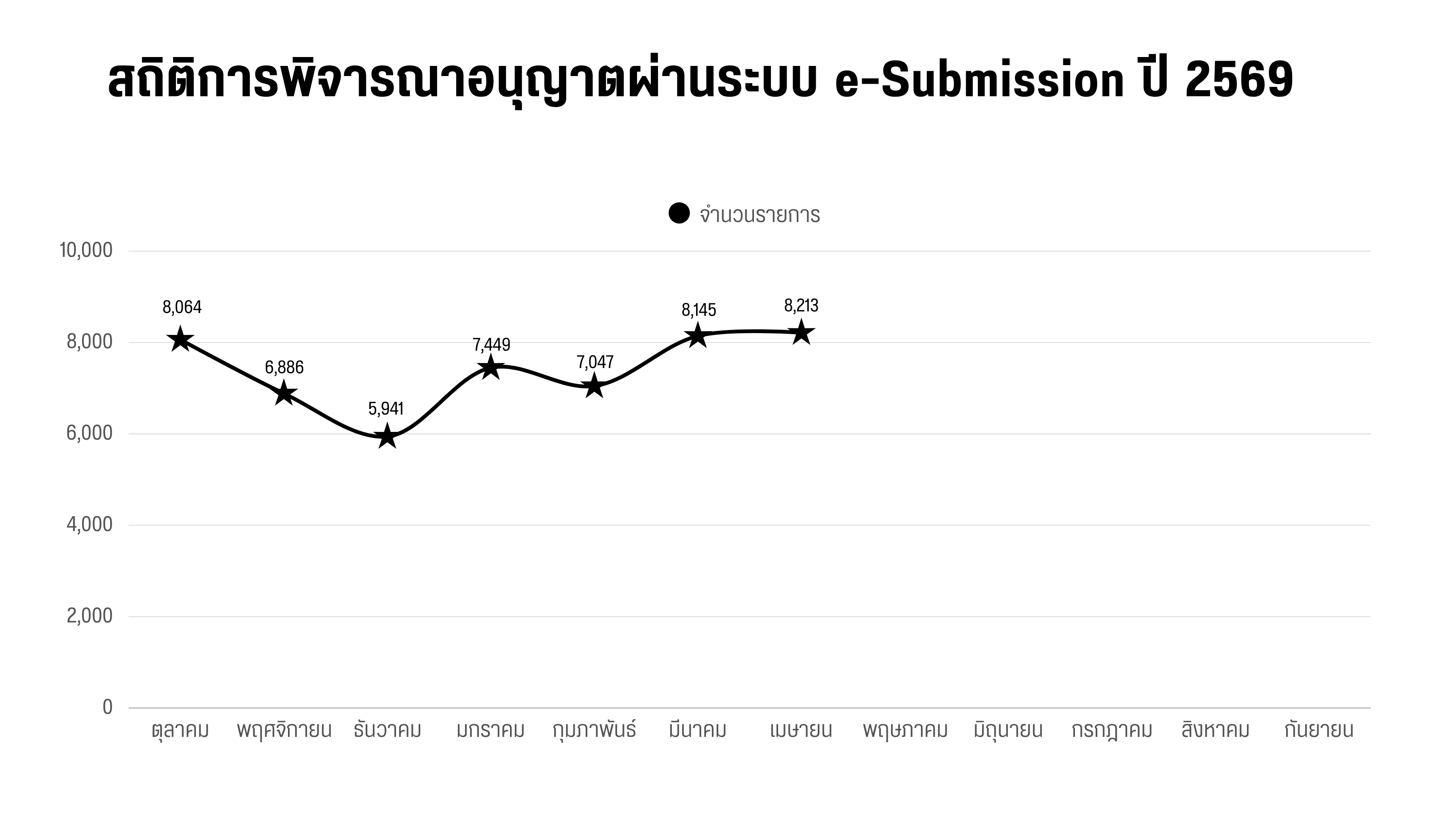 e-Sub 2026-2022 (5).png