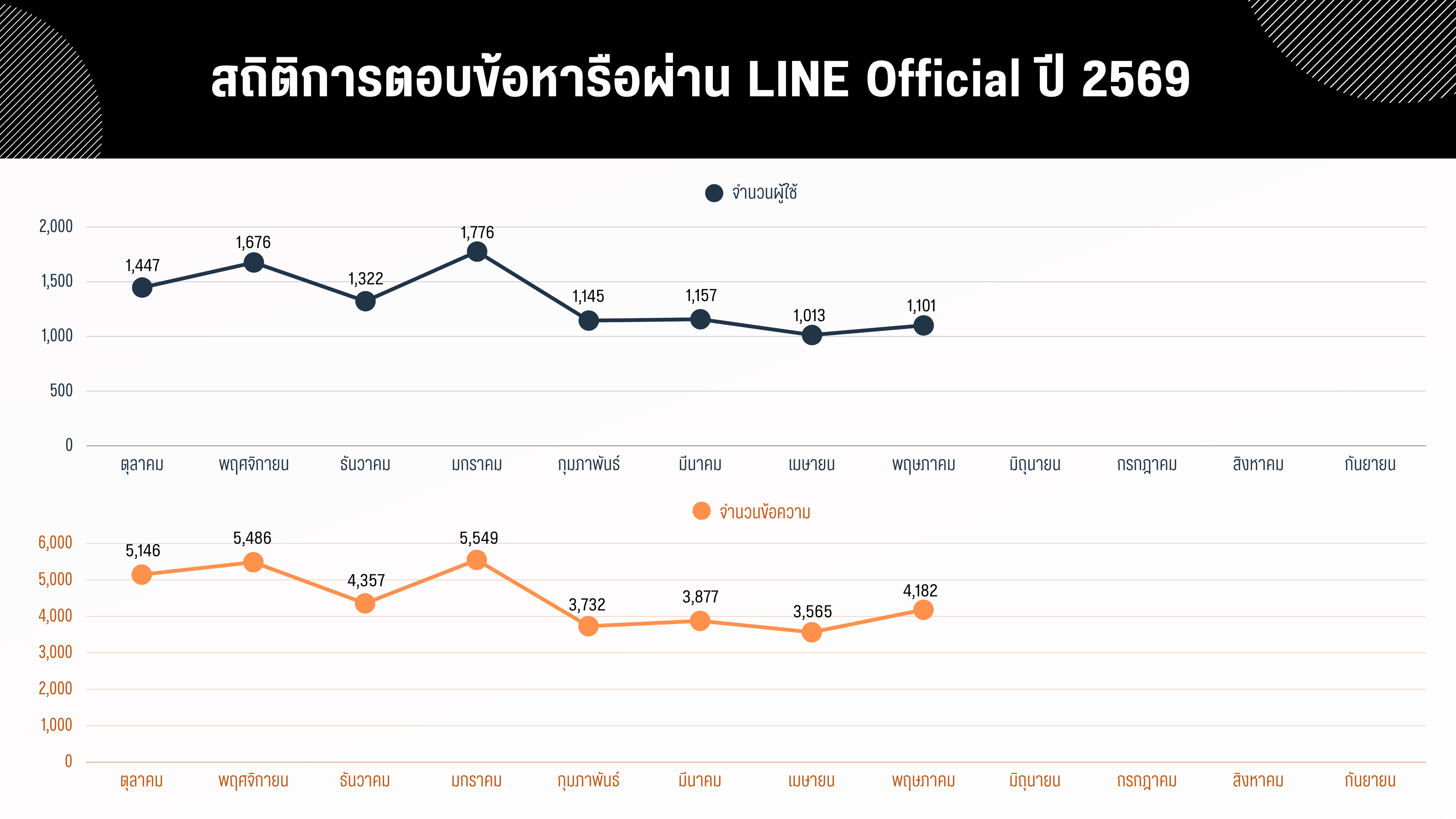 Line Official 2025 (14).png