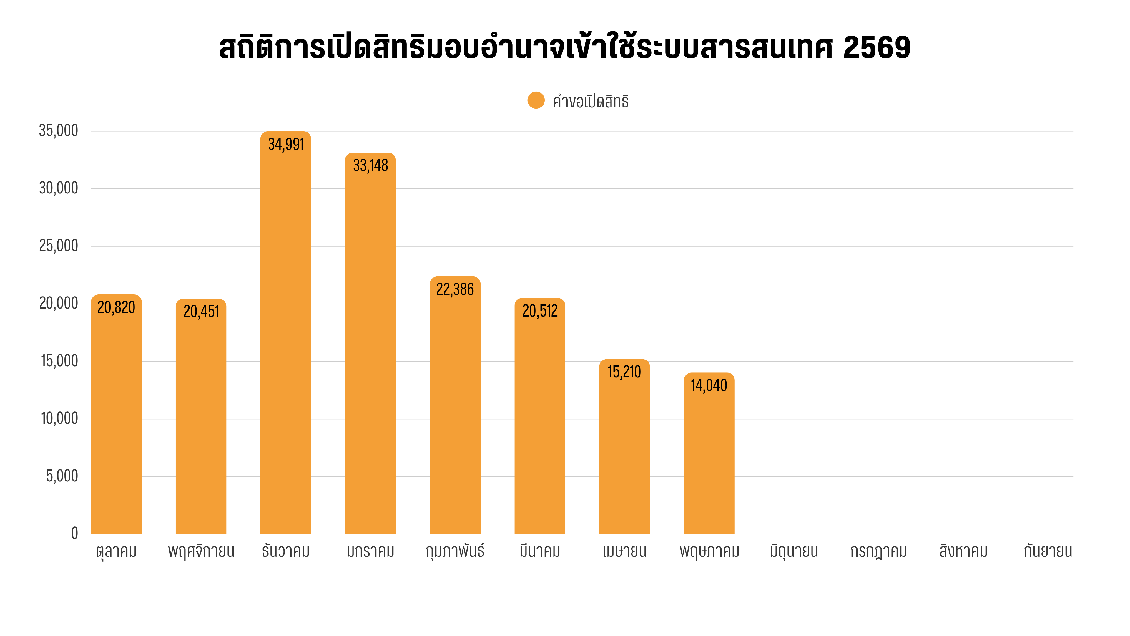 Open ID 2026 (5).png