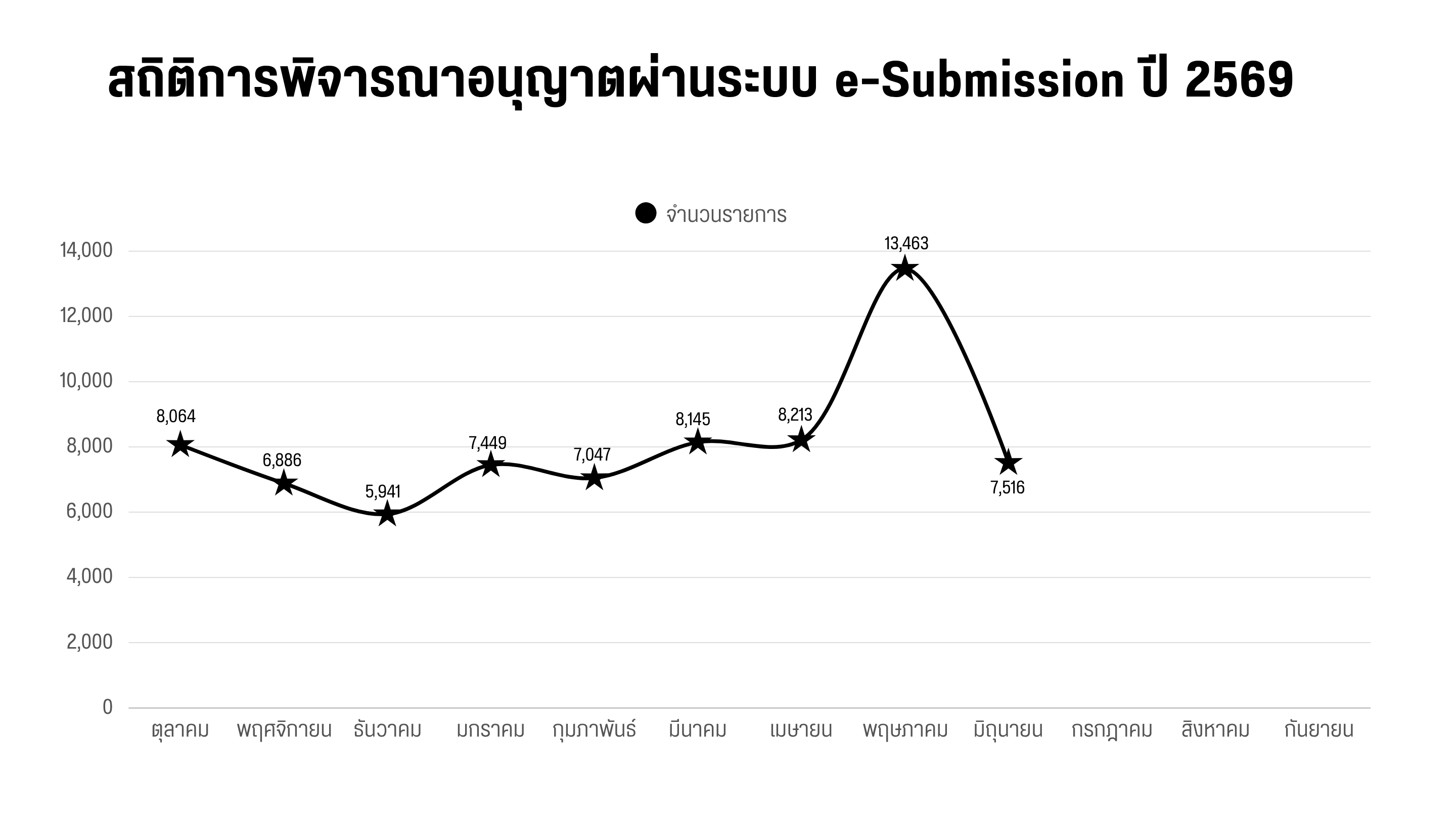 e-Sub 2026-2022 (7).png