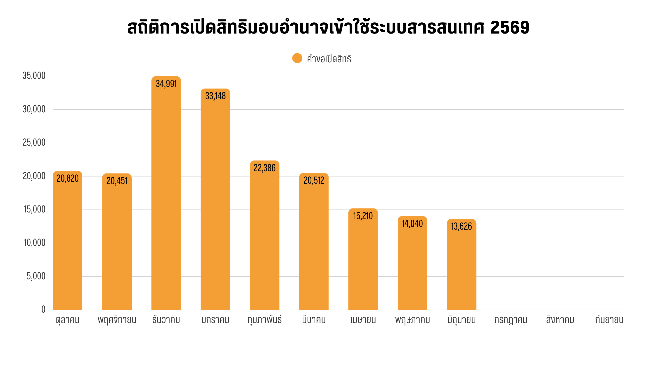 Open ID 2026 (6).png
