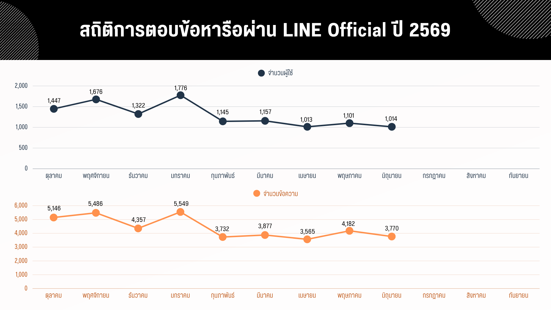 Line Official 2025 (15).png