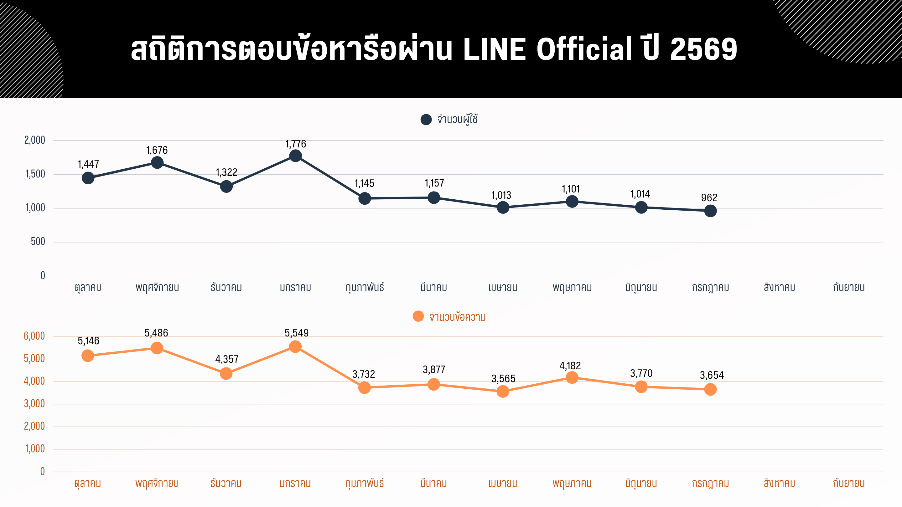Line Official 2025 (16).png