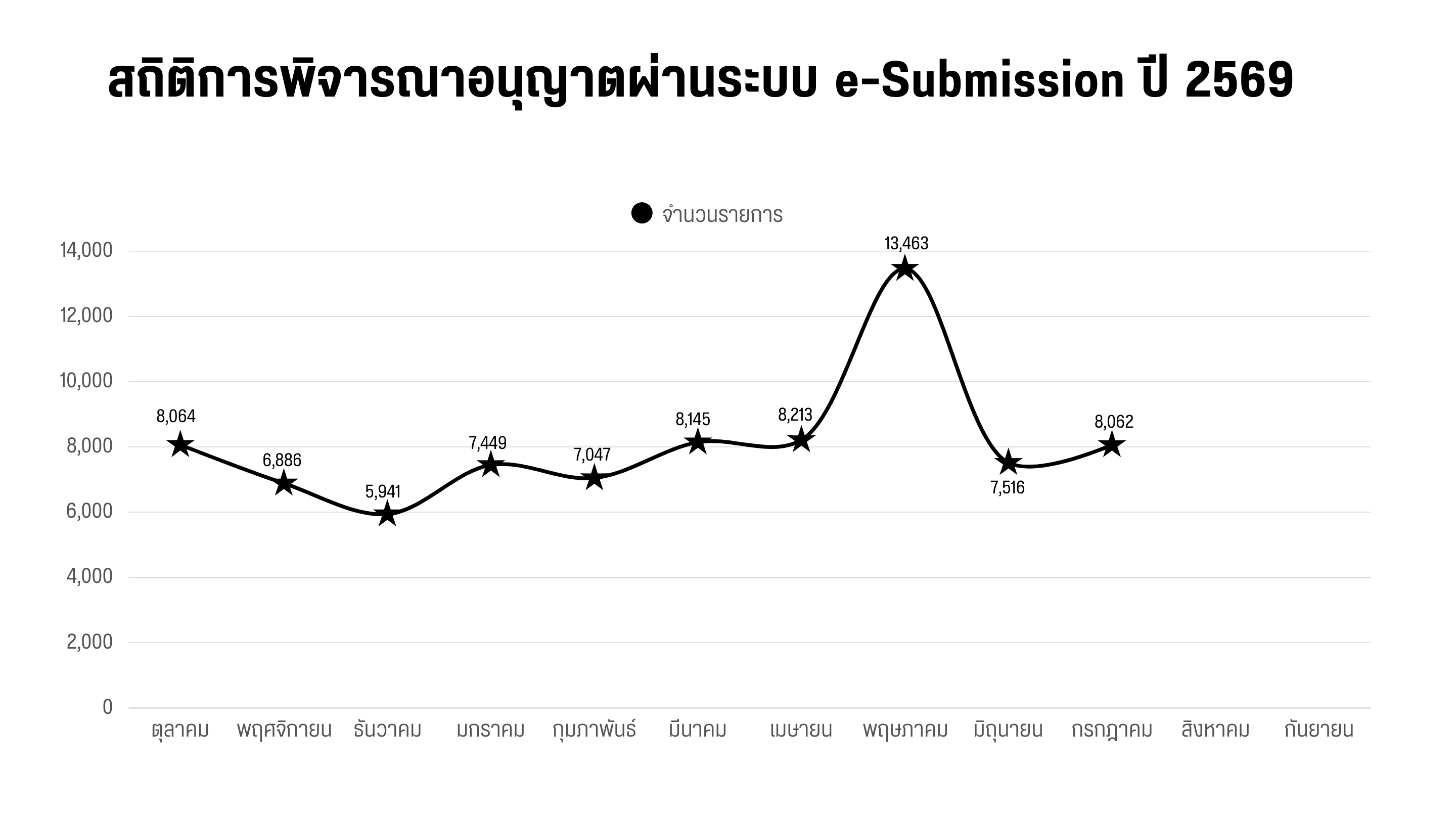 e-Sub 2026-2022 (8).png