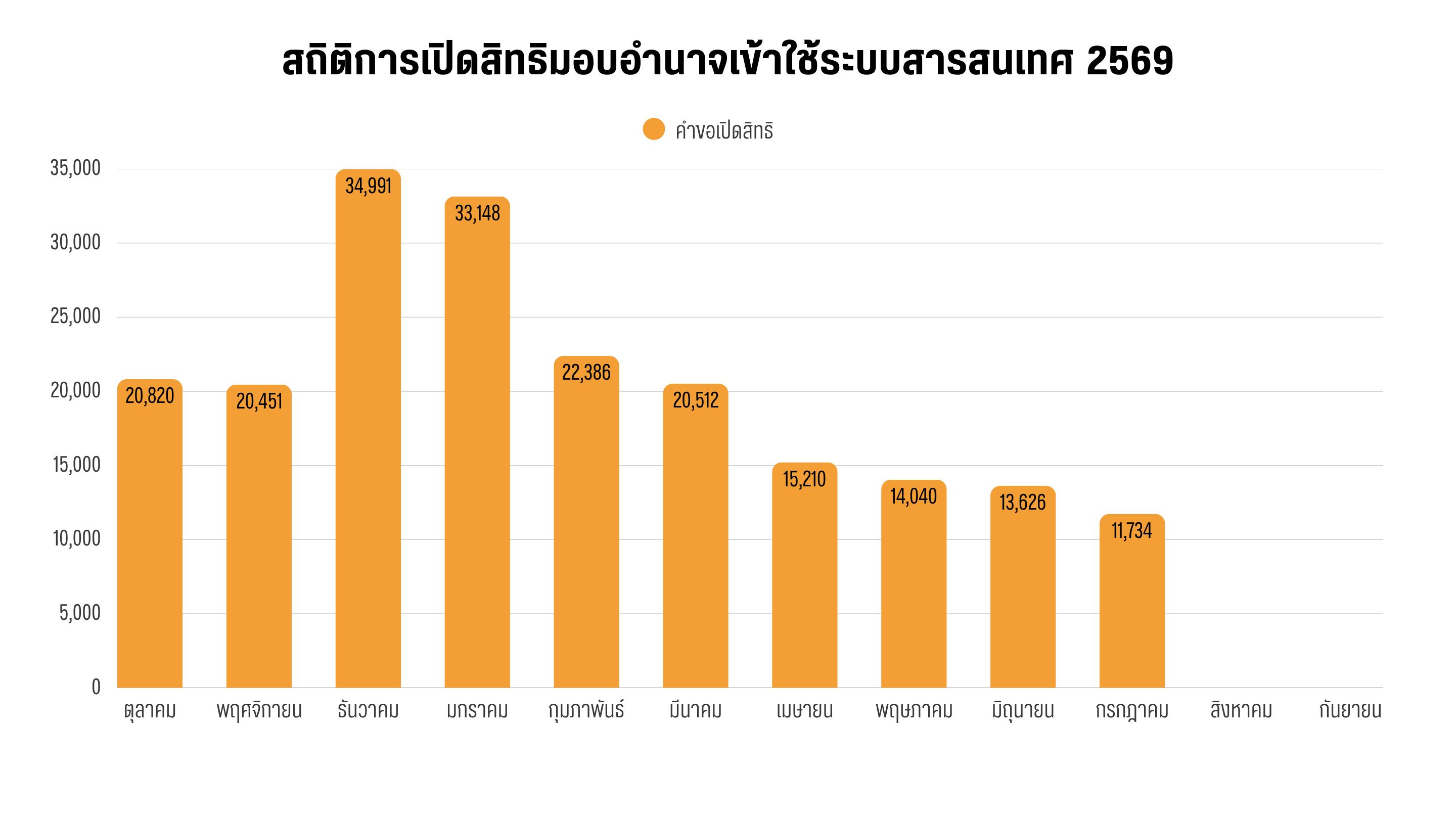 Open ID 2026 (7).png