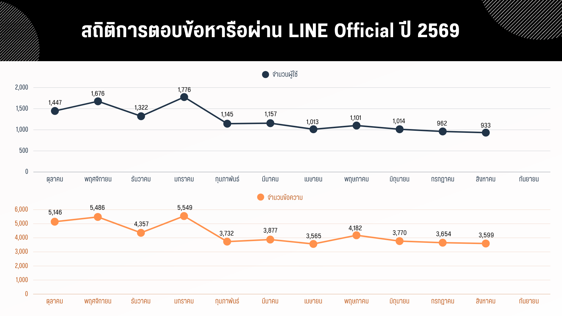 Line Official 2025.png