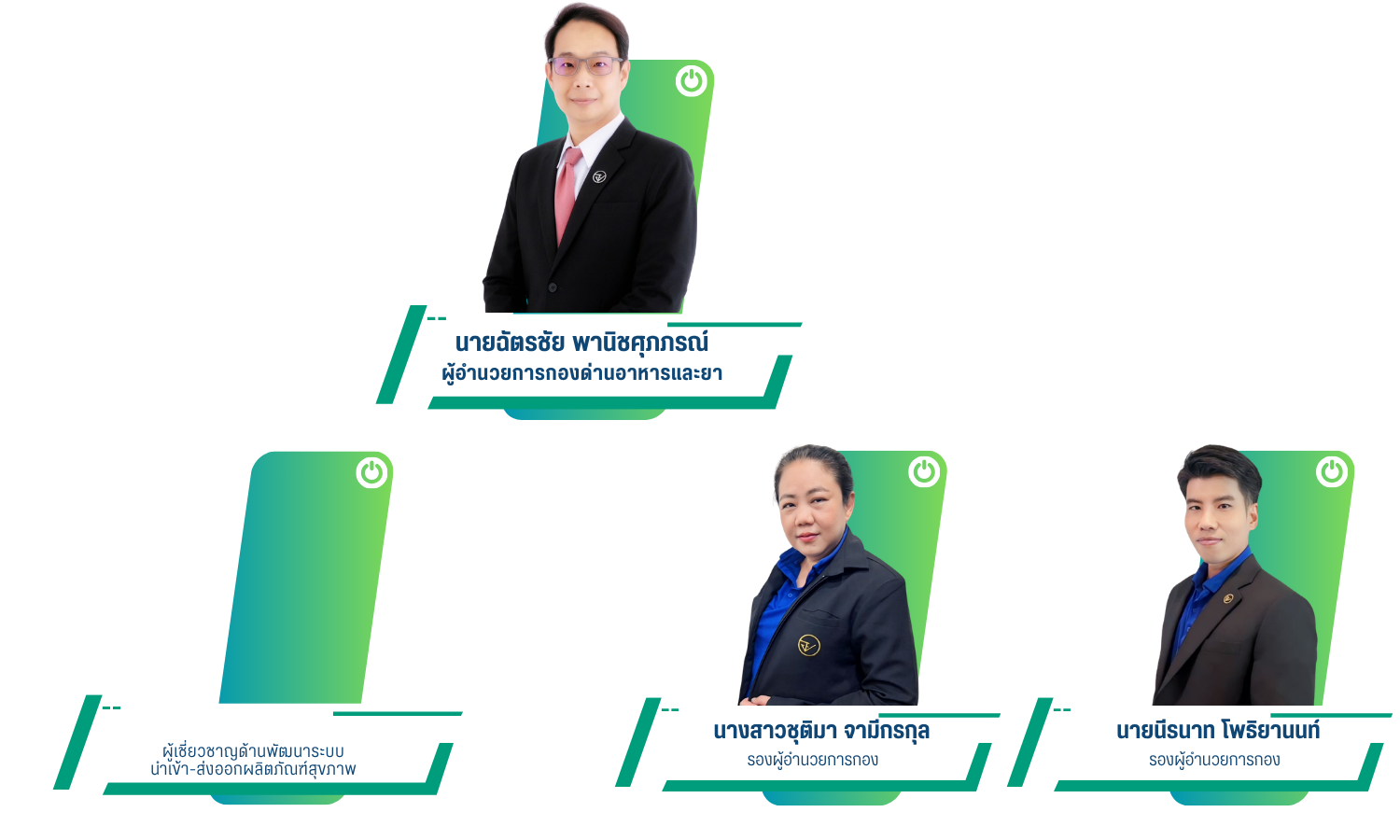 โครงสร้างปี 2570.png