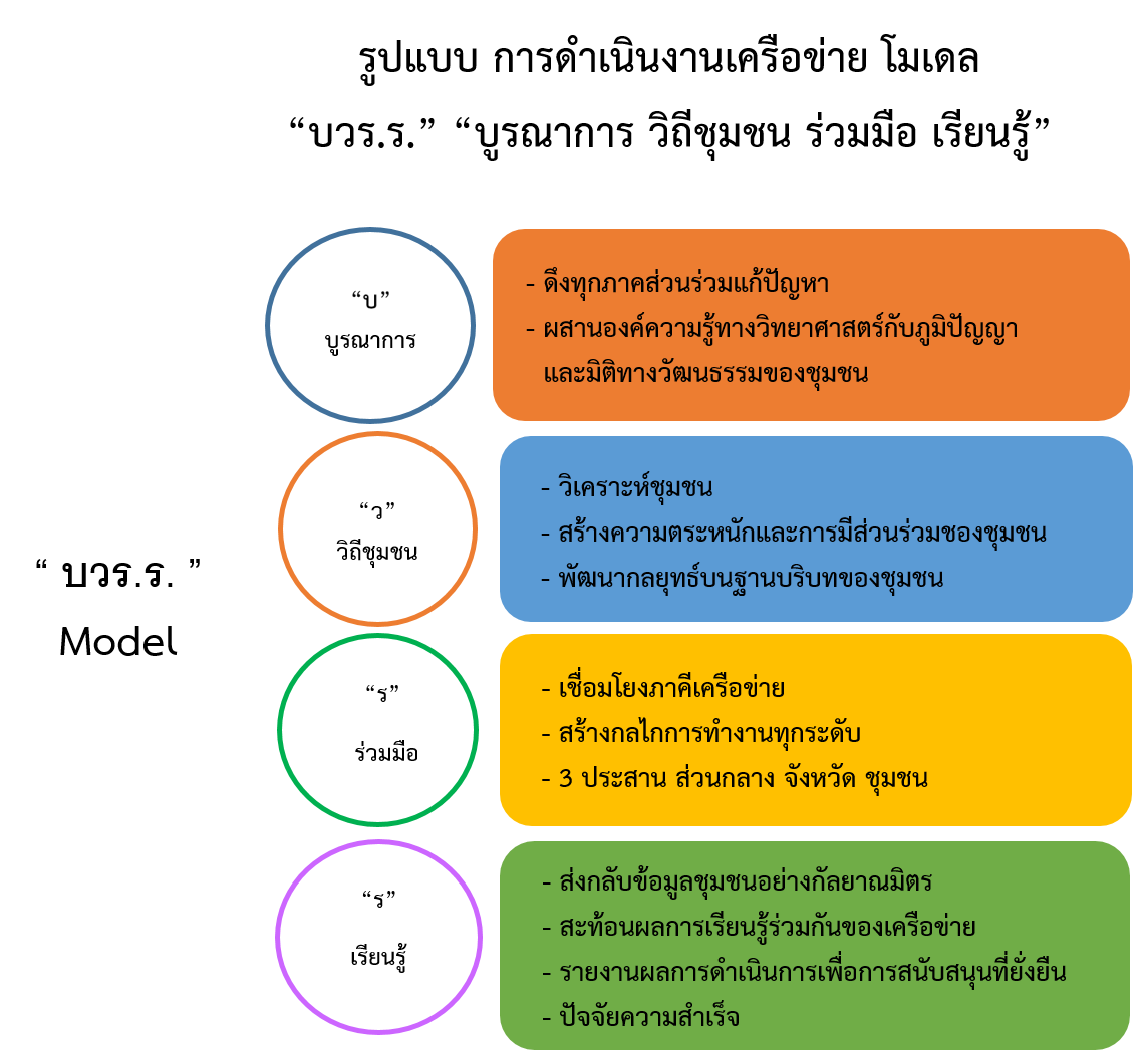 แนบ1_0.png