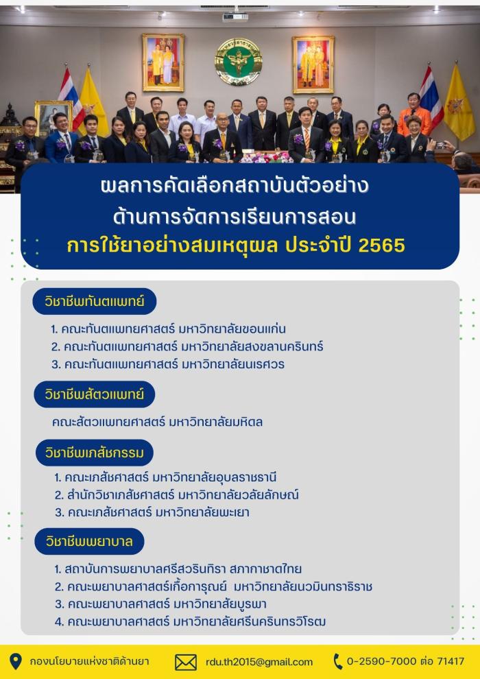 ผลการคัดเลือกสถาบันการศึกษาตัวอย่างด้าน RDU ประจำปี 2565