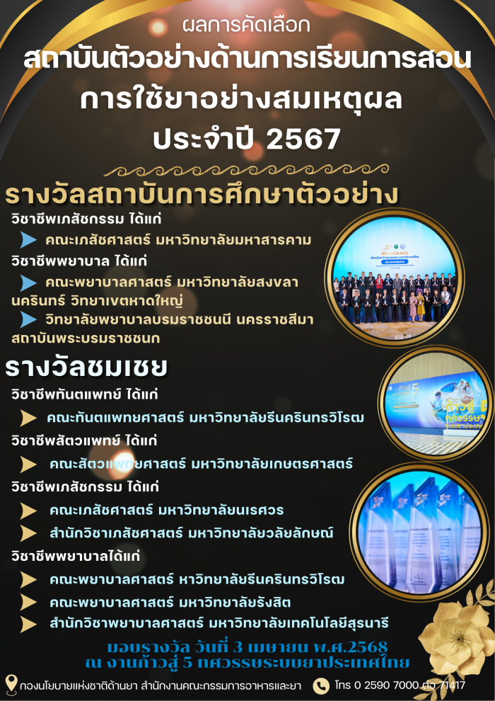 ผลการคัดเลือกสถาบันการศึกษาตัวอย่างด้าน RDU ประจำปี 2567
