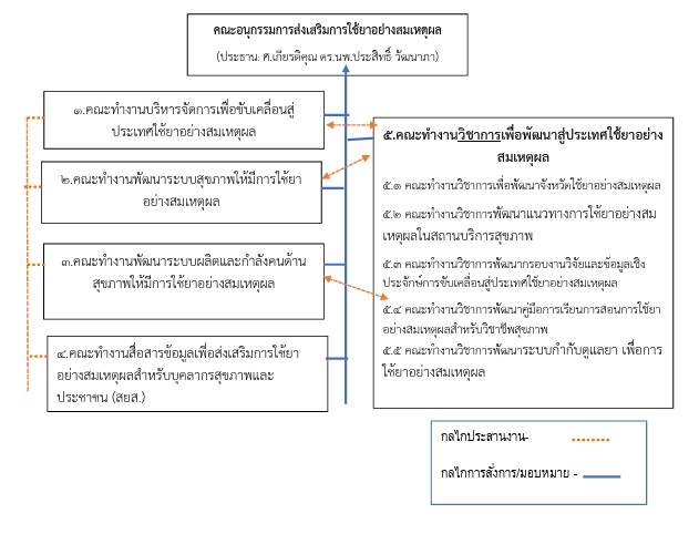 โครงสร้าง.jpg