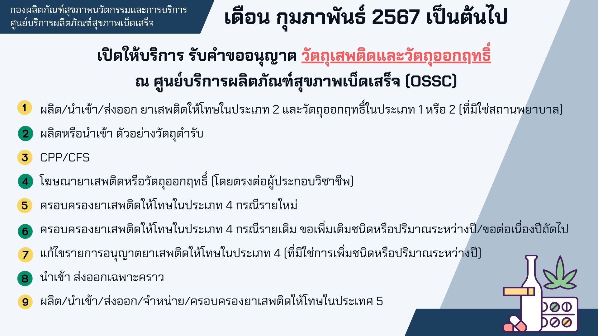 เปิดให้บริการ กอง ต. (1).jpg
