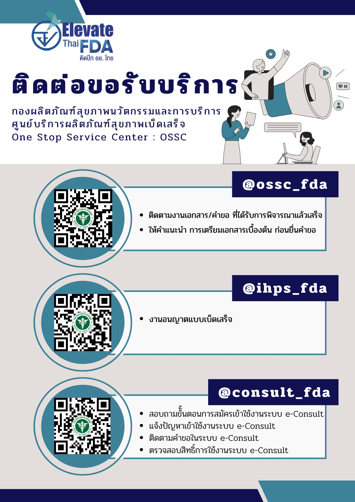 pr QR Code 3 งาน.jpg