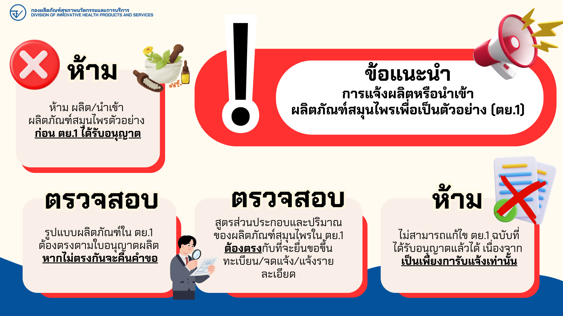 ขั้นตอนการยื่นเอกสาร toryor1.png