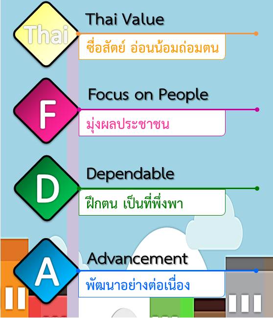 thai_FDA (1).jpg