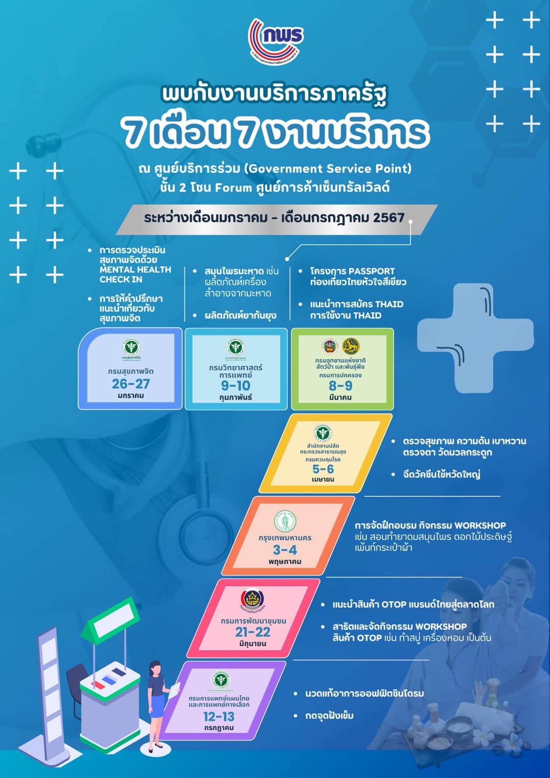 Info - สำนักงาน กพร. 7 เดือน 7 งาน.jpg