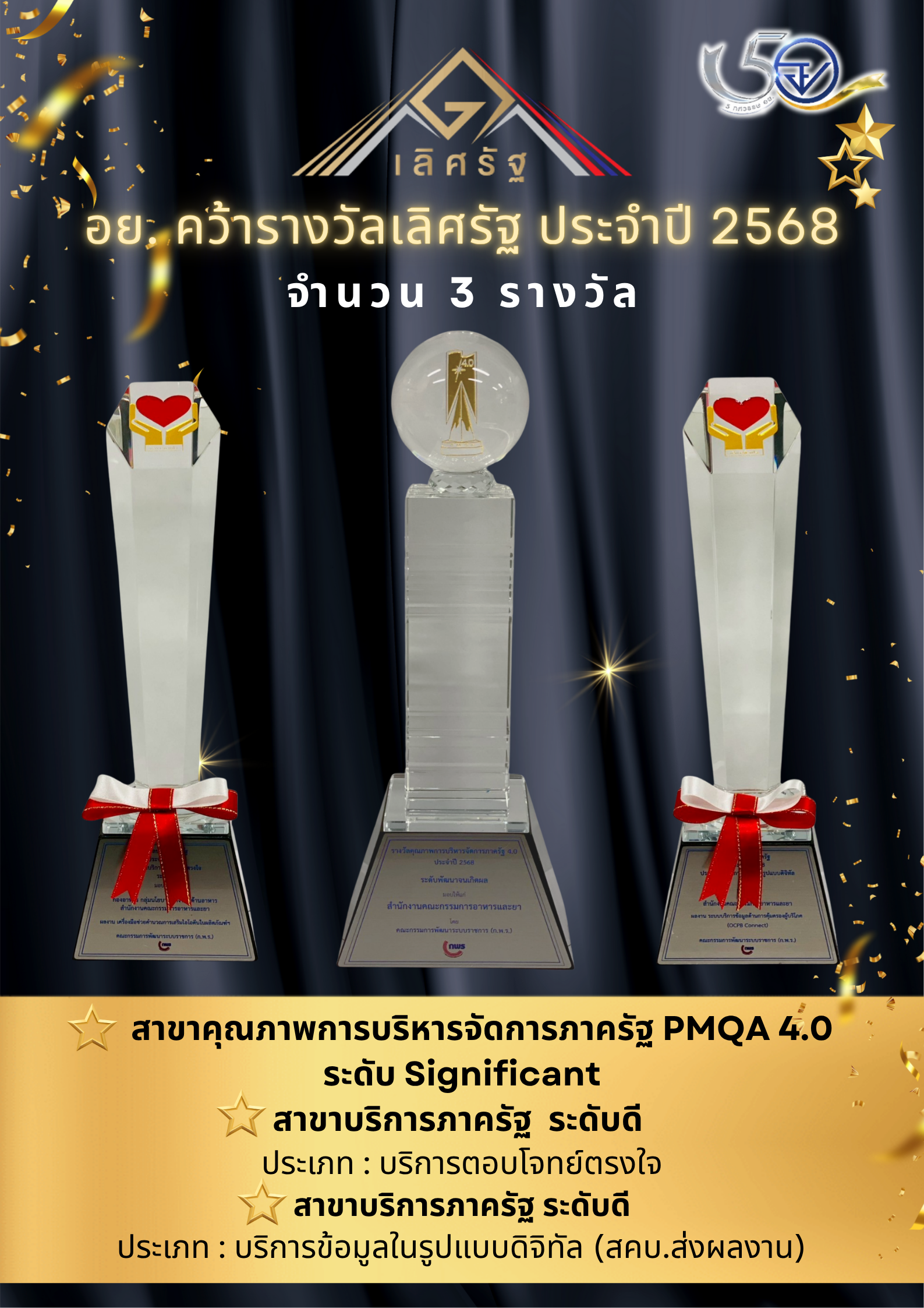 ก.พ.ร. ประชาสัมพันธ์ อย. รับรางวัลเลิศรัฐ 2 สาขา.png