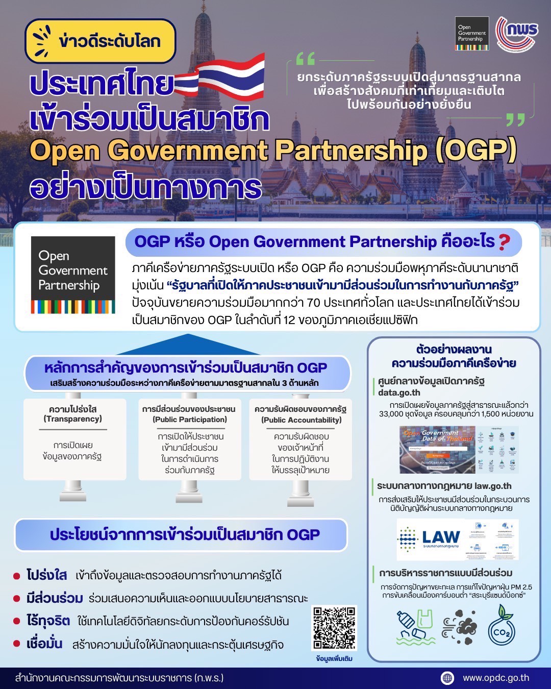 PR - ประเทศไทยเข้าร่วมเป็นสมาชิก OGP.jpg