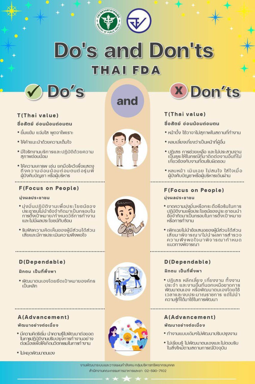 Dos and Donts Thai FDA.jpg