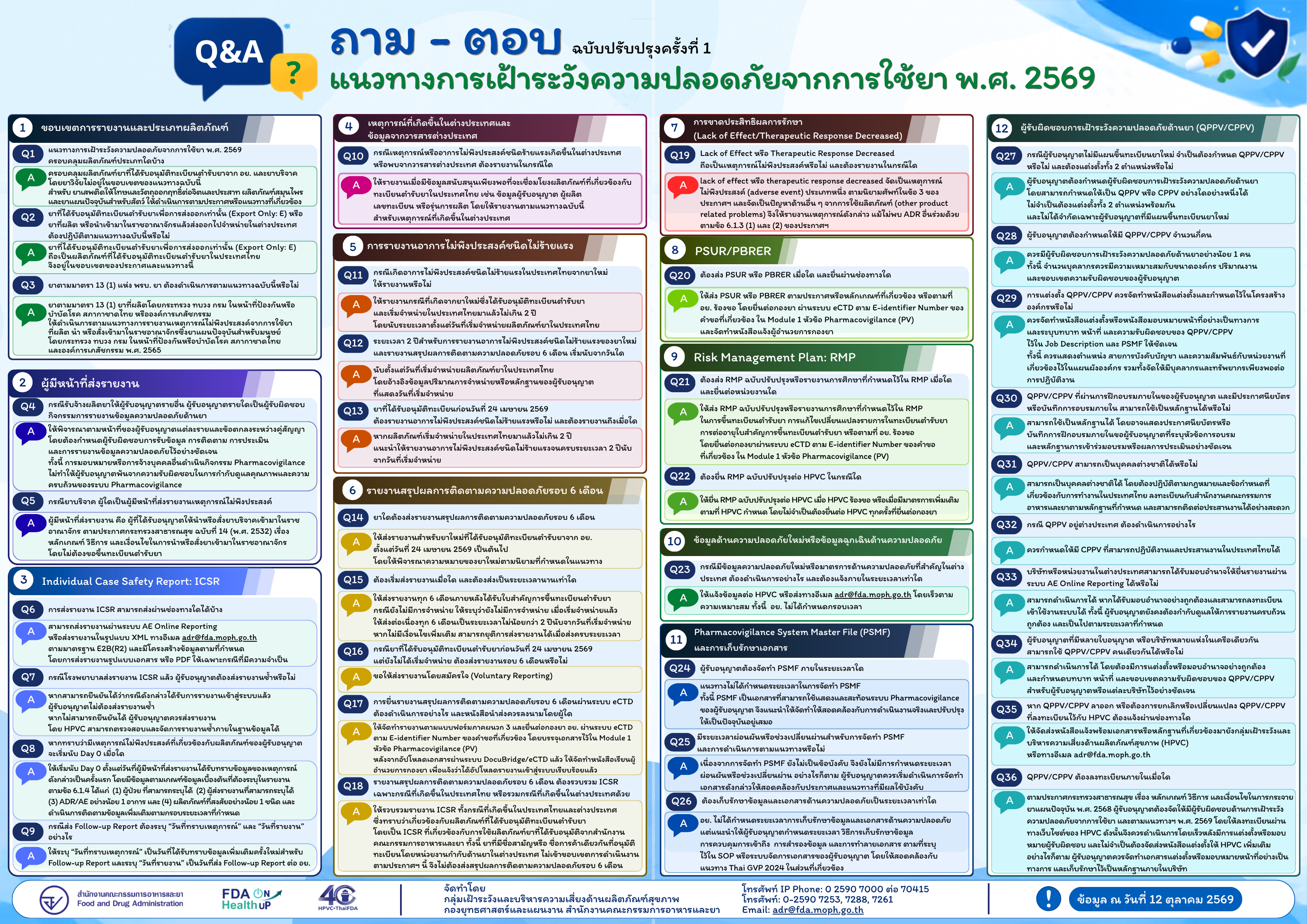 Q_A แนวทาง 2569 v.2.png